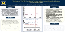 Thumbnail for The Impact Of COVID-19 On Rates Of Pressure Injuries Among Hospitalized Patients Across The United States