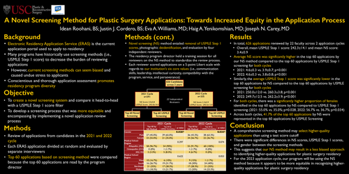 Preview of A Novel Screening Method For Plastic Surgery Applications: Towards Increased Equity In The Application Process