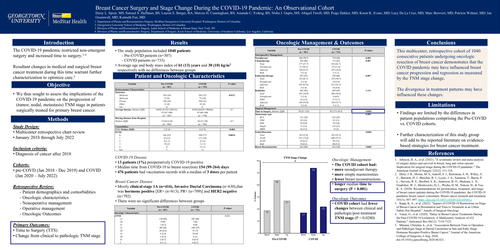 Preview of Breast Cancer Surgery And Stage Change During The Covid-19 Pandemic: An Observational Cohort