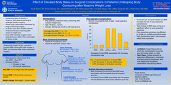 Thumbnail for Effect Of Elevated Body Mass On Surgical Complications In Patients Undergoing Body Contouring After Massive Weight Loss