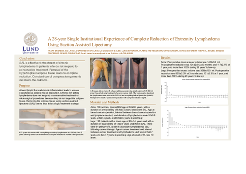 Preview of A 28-year Single Institutional Experience Of Complete Reduction Of Extremity Lymphedema Using Suction Assisted Lipectomy