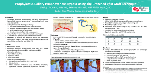 Preview of Prophylactic Axillary Lymphovenous Bypass Using The Branched Vein Graft Technique