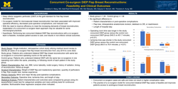 Thumbnail for Concurrent Co-surgeon DIEP Flap Breast Reconstructions: Feasibility And Clinical Outcomes