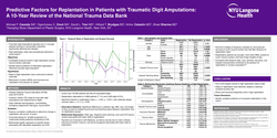 Thumbnail for Predictive Factors For Replantation In Patients With Traumatic Digit Amputations: A 10-Year Review Of The National Trauma Data Bank