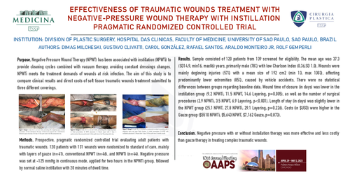 Preview of Effectiveness Of Traumatic Wounds Treatment With Negative-pressure Wound Therapy With Instillation: Pragmatic Randomized Control Trial