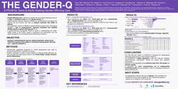 Thumbnail for The Gender-Q: A Rigorous, Modular, Patient-reported Outcome Measure For Gender-affirming Care