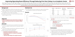 Thumbnail for Improving Operating Room Efficiency Through Reducing First Start Delaysin An Academic Center
