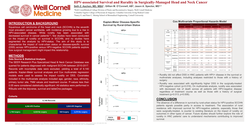 Thumbnail for HPV-associated Survival And Surgical Management Of Advanced Squamous Cell Carcinoma Of The Head And Neck