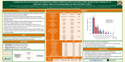 Thumbnail for Comparative Outcomes Of Proton Versus Photon Post-Mastectomy Radiation Therapy In Pre-pectoral Implant Based Breast Reconstruction