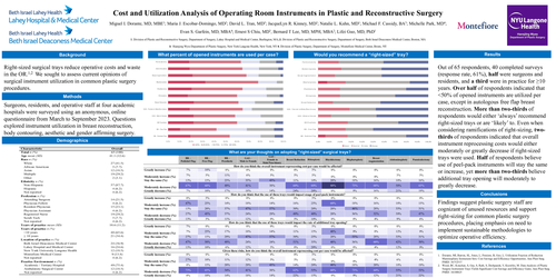 Preview of Cost And Utilization Analysis Of Operating Room Instruments In Plastic And Reconstructive Surgery