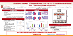 Thumbnail for Histologic Analysis Of Rodent Upper Limb Nerves Treated With Peripheral And Trigeminal Nerve Stimulation