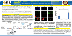 Thumbnail for Quantifying Type H Vasculature In Irradiated Distraction Osteogenesis As A Marker For Enhanced Bone Healing