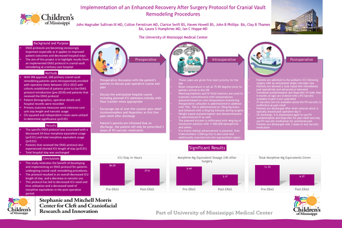 Preview of Implementation Of An Enhanced Recovery After Surgery Protocol For Cranial Vault Remodeling Procedures