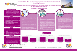 Thumbnail for Implementation Of An Enhanced Recovery After Surgery Protocol For Cranial Vault Remodeling Procedures