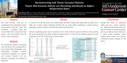 Thumbnail for Reconstructing Soft Tissue Sarcoma Patients: Tumor Bed Excision Defects Are Deceiving And Result In Higher Reoperation Rates