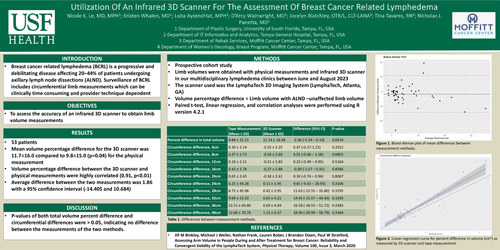 Preview of Utilization Of An Infrared 3D Scanner For The Assessment Of Breast Cancer Related Lymphedema