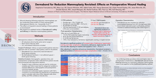 Preview of Dermabond For Reduction Mammoplasty Revisited: Its Effects On Postoperative Wound Healing