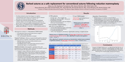 Thumbnail for Barbed Sutures As A Safe Replacement For Conventional Sutures Following Reduction Mammoplasty