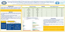 Preview of Examining The Potential Influence Of Industry Payments On Allograft And Conduit Nerve Repair Outcomes