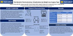 Thumbnail for Post-bariatric Panniculectomy: Postoperative Complications By Weight Loss Surgery Type
