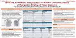 Thumbnail for No Drains, No Problem: A Propensity Score Matched Outcomes Analysis Of Dual-port Vs Single-port Tissue Expanders