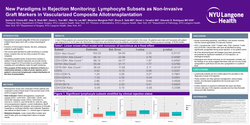 Thumbnail for New Paradigms In Rejection Monitoring: Lymphocyte Subsets As Non-invasive Graft Markers In Face Transplantation