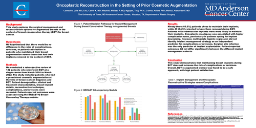 Preview of Oncoplastic Reconstruction In The Setting Of Prior Augmentation