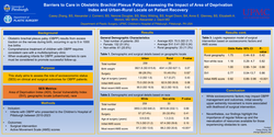 Thumbnail for Barriers To Care In Obstetric Brachial Plexus Palsy: Assessing The Impact Of Area Of Deprivation Index And Urban-Rural Locale On Patient Recovery