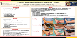 Thumbnail for Challenges In Hind-foot Reconstruction: A Single-surgeon Experience