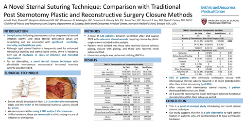 Preview of A Novel Sternal Suturing Technique: Comparison With Post Sternotomy Plastic And Reconstructive Surgery Closure Methods