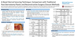 Thumbnail for A Novel Sternal Suturing Technique: Comparison With Post Sternotomy Plastic And Reconstructive Surgery Closure Methods