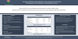 Thumbnail for The Impact Of Human Immunodeficiency Virus And Antiretroviral Therapy Status On Distal Radius Fractures Management And Complications