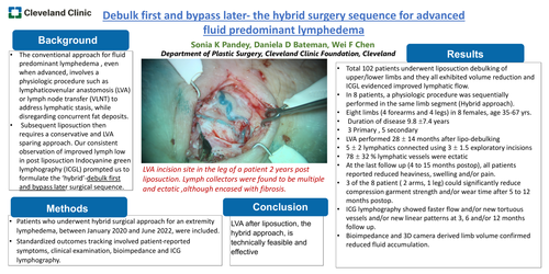 Preview of Debulk First And Bypass Later- Switching The Surgical Sequence In Advanced Fluid Predominant Lymphedema