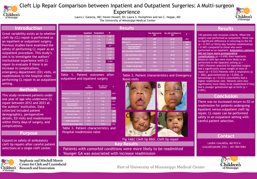 Preview of Cleft Lip Repair Compared Between Inpatient And Outpatient Surgeries: A Multi-surgeon Experience
