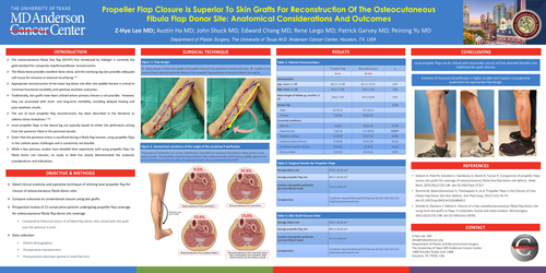 Preview of Propeller Flap Closure Is Superior To Skin Grafts For Reconstruction Of The Osteocutaneous Fibula Flap Donor Site: Anatomical Considerations And Outcomes
