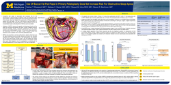 Thumbnail for Use Of Buccal Fat Pad Flaps In Primary Palatoplasty Does Not Increase Risk For Obstructive Sleep Apnea