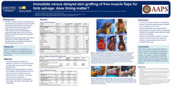 Preview of Skin Graft Failure At The Time Of Muscle Free Tissue Transfer In The Comorbid Population Undergoing Limb Salvage Procedures