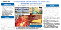 Thumbnail for Inguinal Lymph Node To Vein Anastomosis- ‘The Cleveland Clinic Experience And Technical Refinements’