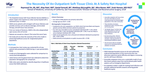 Preview of The Necessity Of An Outpatient Soft Tissue Clinic At A Safety Net Hospital