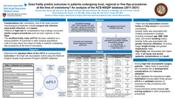 Thumbnail for Does Frailty Predict Outcomes In Patients Undergoing Local, Regional Or Free Flap Procedures At The Time Of Craniotomy? An Analysis Of The ACS-NSQIP Database (2011-2021)
