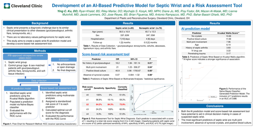 Preview of Development Of An AI-Based Predictive Model For Septic Wrist And A Risk Assessment Tool