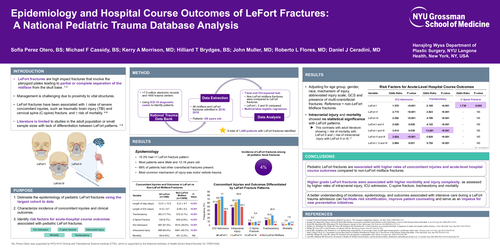 Preview of Analyzing Epidemiology And Hospital Course Outcomes Of Lefort Fractures: A National Pediatric Trauma Database Study