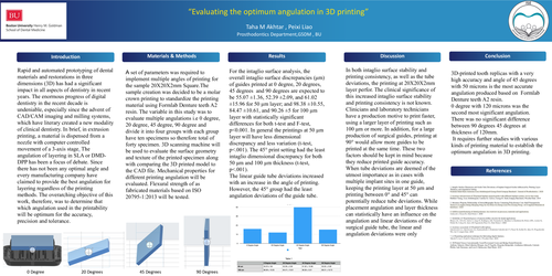 Preview of Evaluating the Optimum Angulation in 3D printing