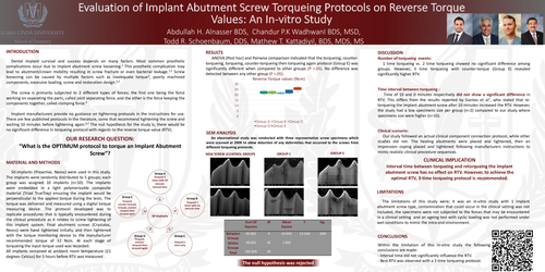 Preview of Evaluation of implant abutment screw tightening protocols on reverse tightening values: an in-vitro study