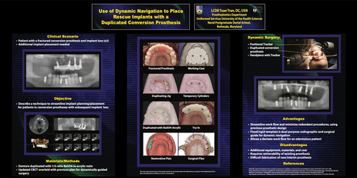 Preview of Placement of Rescue Implants with Dynamic Navigation Using a Duplicated Conversion Prosthesis