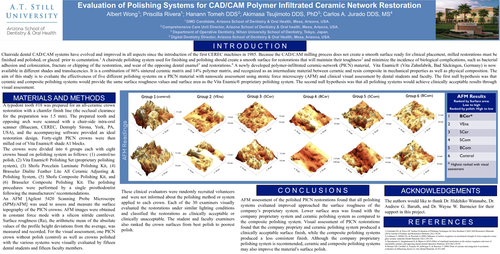 Preview of Evaluation of Polishing Systems for CAD/CAM Polymer Infiltrated Ceramic Network Restoration