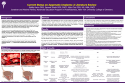 Thumbnail for Current Status on Zygomatic Implants: A Literature Review 