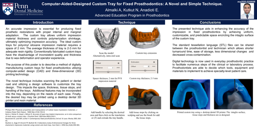 Preview of Computer-Aided-Designed Custom Tray for Fixed Prosthodontics: A novel and simple technique