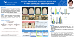 Thumbnail for Perception of Prosthodontic Residents on Esthetic Outcome of All-Ceramic Single Crown