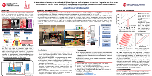 Preview of A new micro-fretting- corrosion (µFC) test system to study dental implant degradation processes.